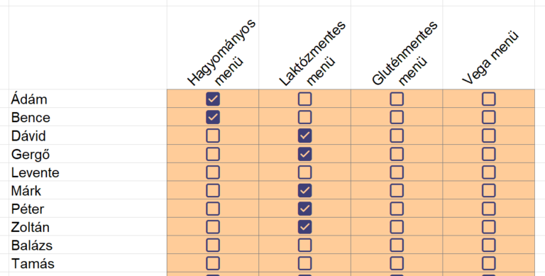 Jelölőnégyzet (Checkbox)
